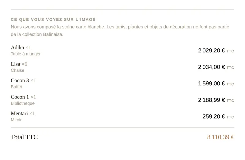 Quote received by email for the dining room: five catalogue references, quantities, prices including tax and total